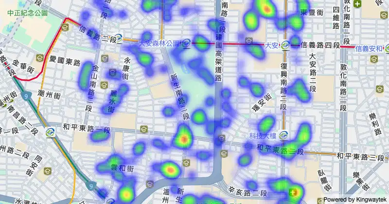 熱力圖